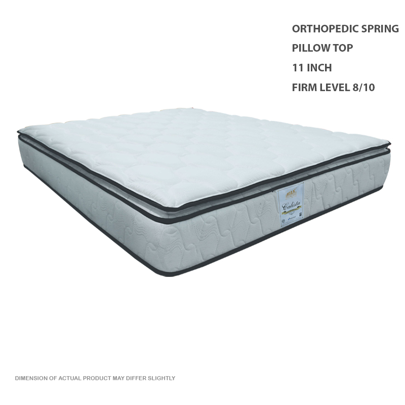 maxcoil mattress from which country